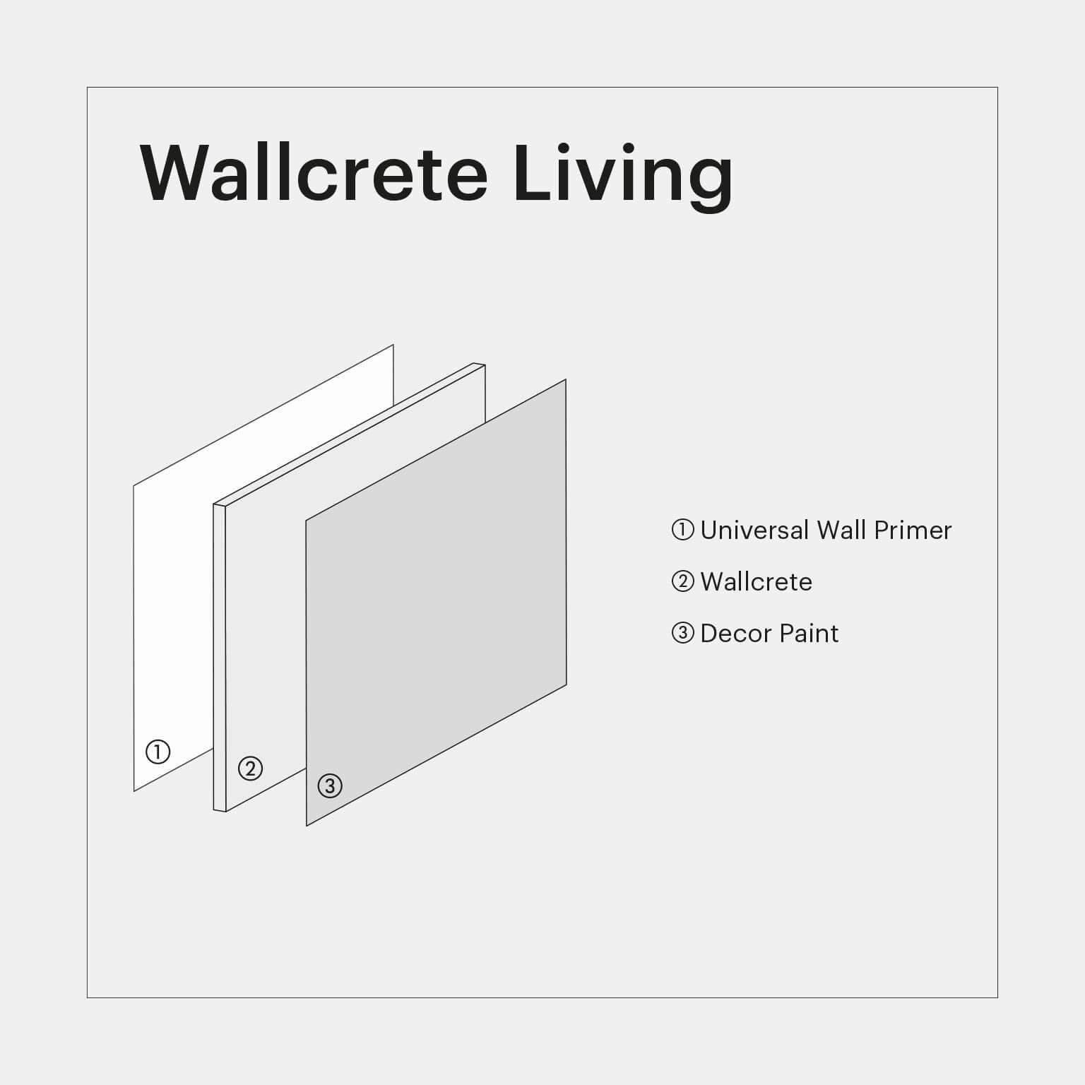 Коллекция цветных красок Kerakoll Decor