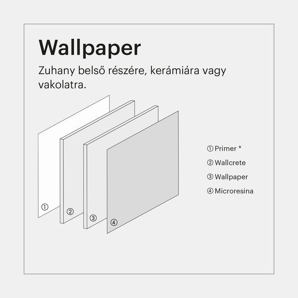 Kerakoll Wallpaper Warm Collection