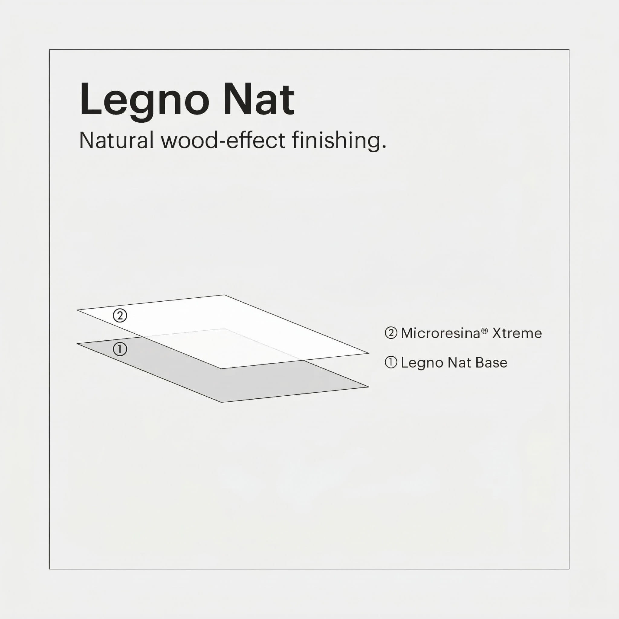 Kerakoll Legno Nat Basis