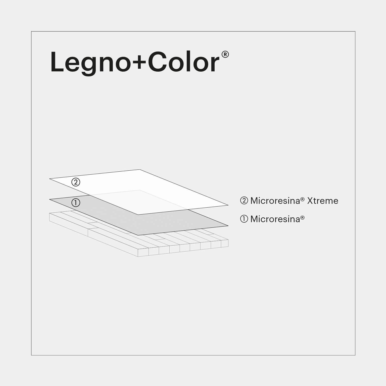 Kerakoll Legno+Color - Kerakoll Design Warm Collection