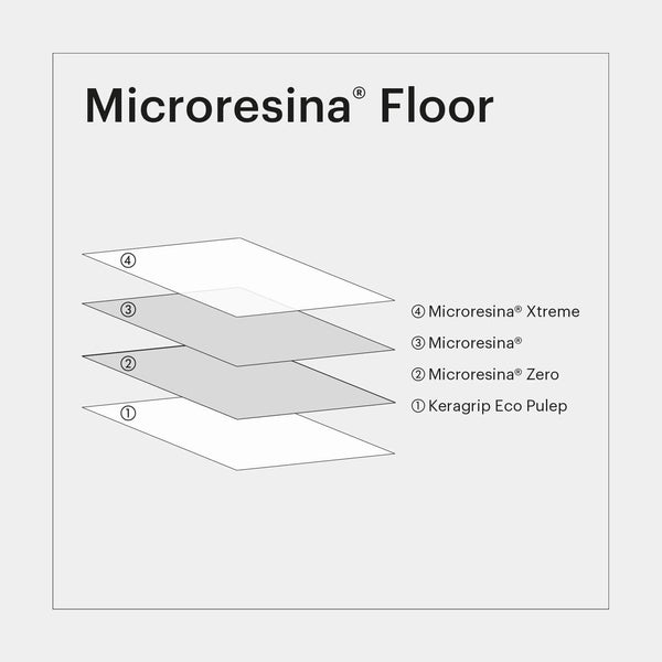 Kerakoll Microresina Floor - Kerakoll Design Warm Collection